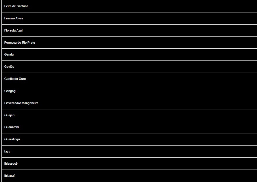 Cidades baianas sob alerta de chuva nesta segunda (24) por Inmet