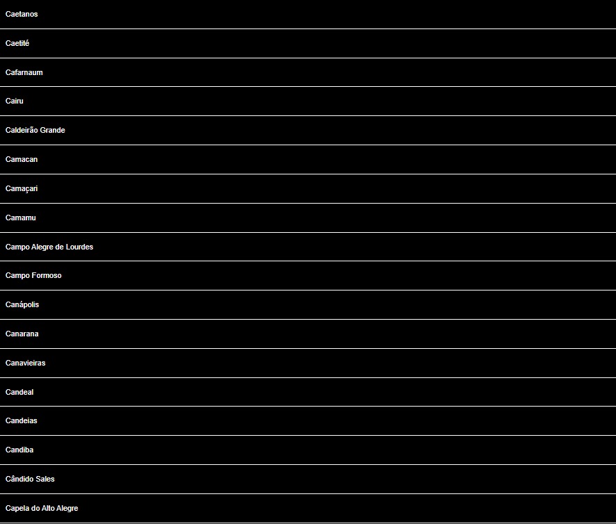 Cidades baianas sob alerta de chuva nesta segunda (24) por Inmet