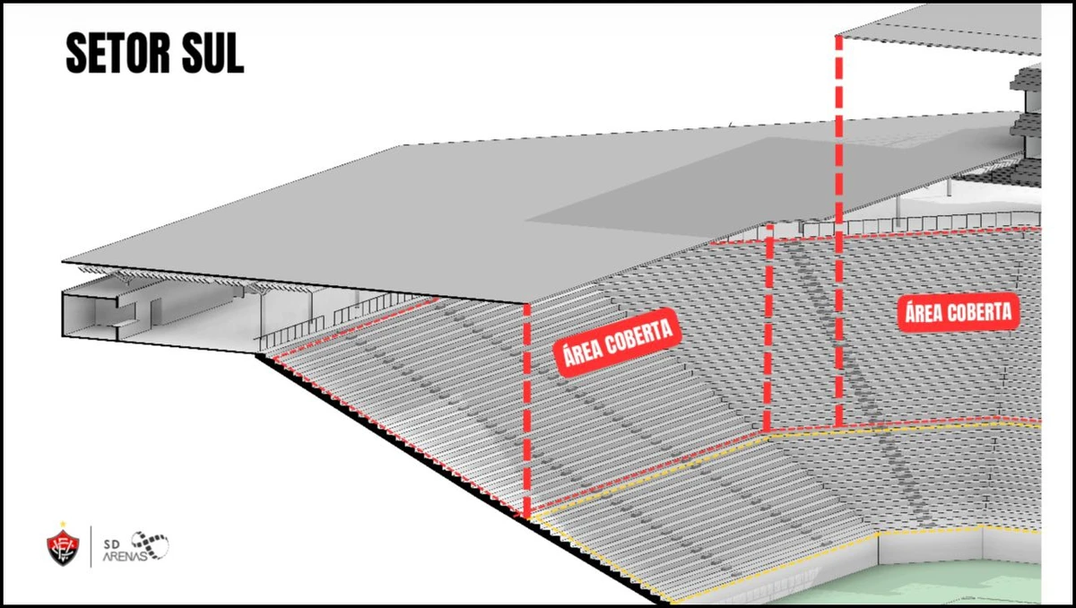 Projeto da Arena Barradão por Projeto da Arena Barradão