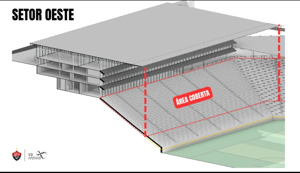 Projeto da Arena Barradão por Projeto da Arena Barradão