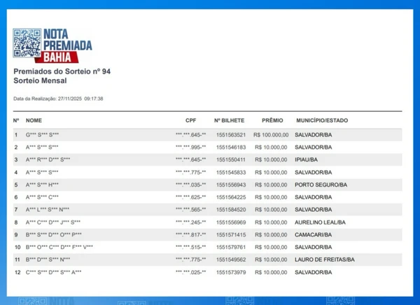Resultado do sorteio por Reprodução