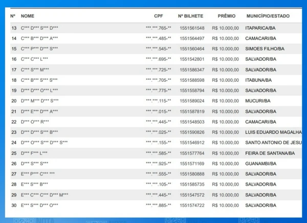 Resultado do sorteio por Reprodução