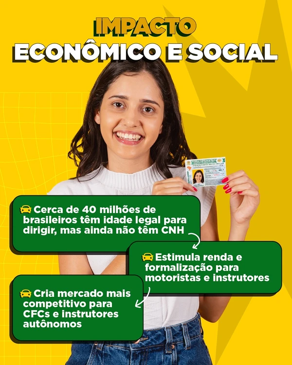 CNH sem autoescola por Reprodução/ Ministério dos Transportes