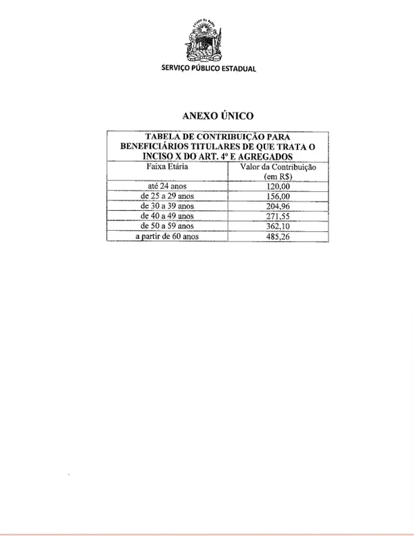 Projeto de Lei para reestruturação do Planserv por Reprodução