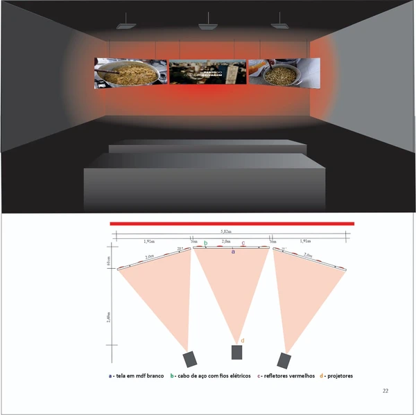 Sexto caruru para Iansã por Divulgação