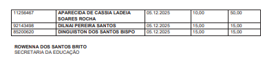 Lista de professores que vão receber a gratificação por Reprodução/DOE
