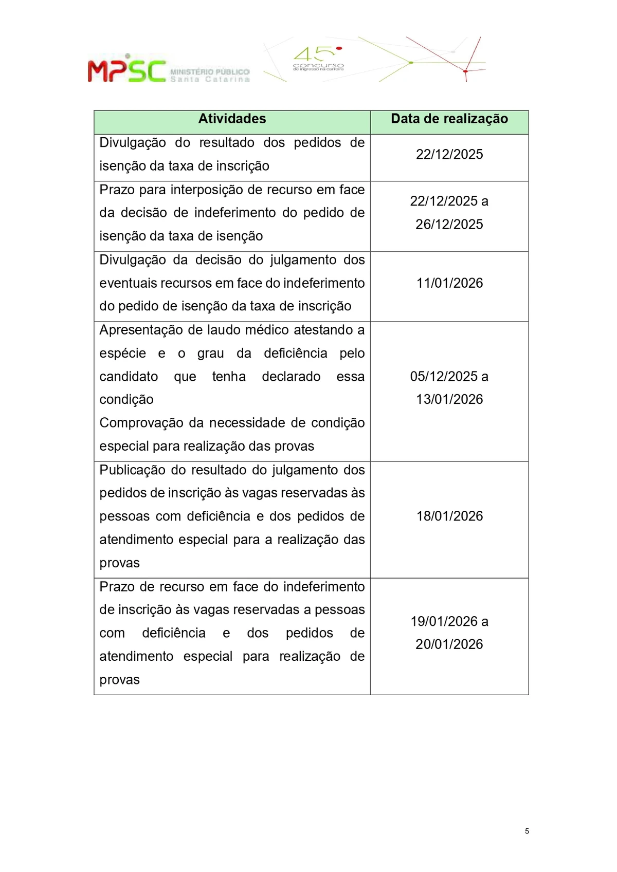 Parte do edital do concurso público para o cargo de promotor de Justiça substituto do Ministério Público de Santa Catarina  por Reprodução