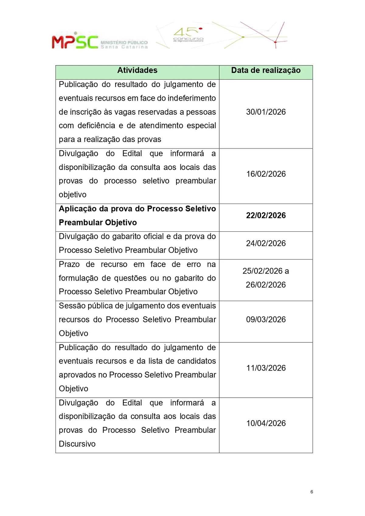 Parte do edital do concurso público para o cargo de promotor de Justiça substituto do Ministério Público de Santa Catarina  por Reprodução