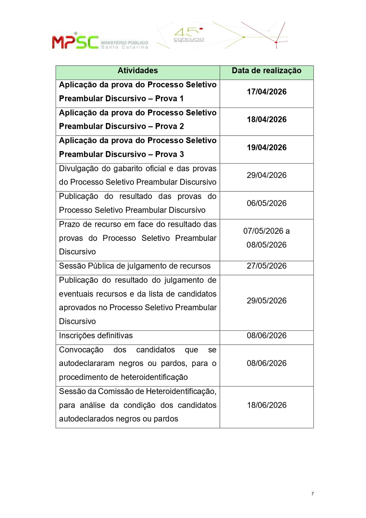 Parte do edital do concurso público para o cargo de promotor de Justiça substituto do Ministério Público de Santa Catarina  por Reprodução