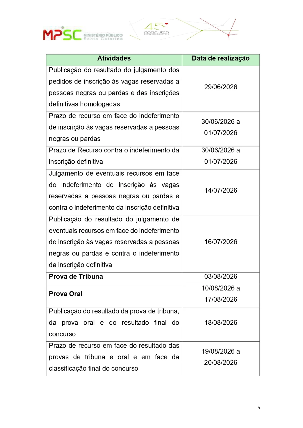 Parte do edital do concurso público para o cargo de promotor de Justiça substituto do Ministério Público de Santa Catarina  por Reprodução