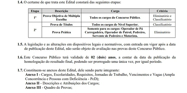 Vagas e salários foram divulgados por Reprodução