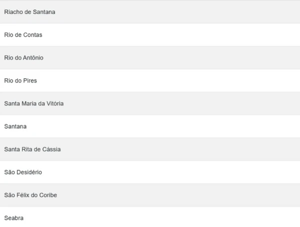 Confira a lista de cidades em alerta por Reprodução