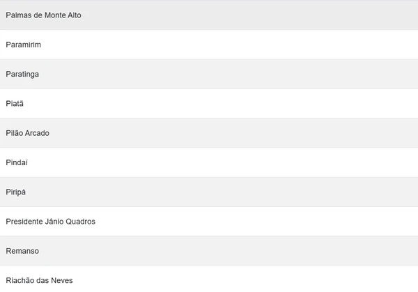 Confira a lista de cidades em alerta por Reprodução