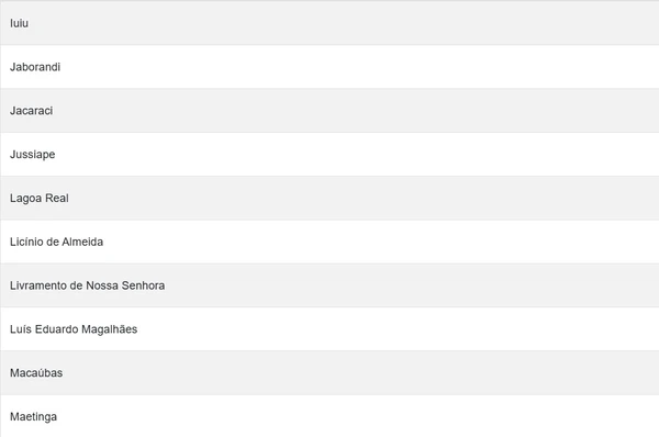 Confira a lista de cidades em alerta por Reprodução