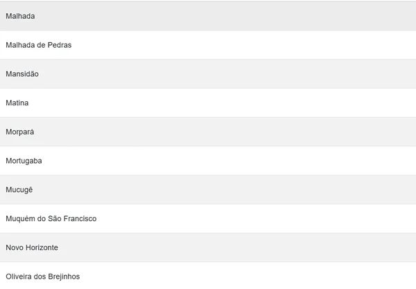 Confira a lista de cidades em alerta por Reprodução