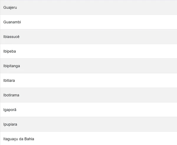 Confira a lista de cidades em alerta por Reprodução