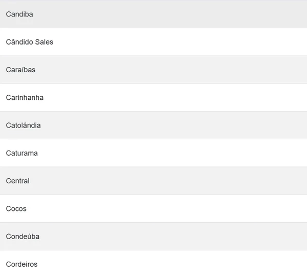 Confira a lista de cidades em alerta por Reprodução
