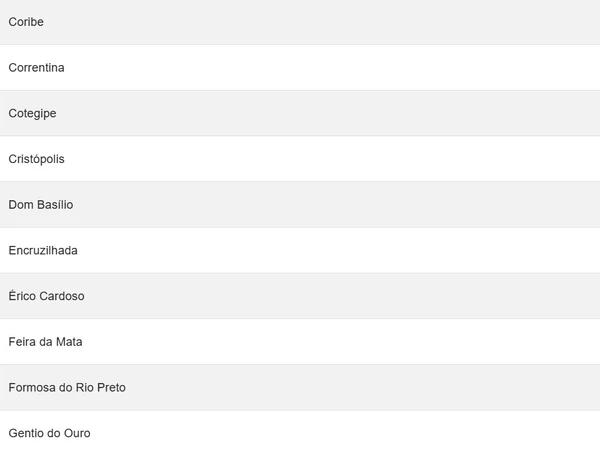 Confira a lista de cidades em alerta por Reprodução