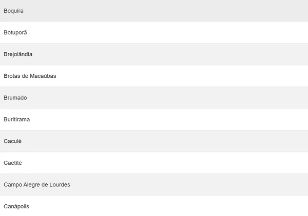 Confira a lista de cidades em alerta por Reprodução
