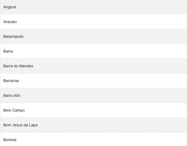 Confira a lista de cidades em alerta por Reprodução