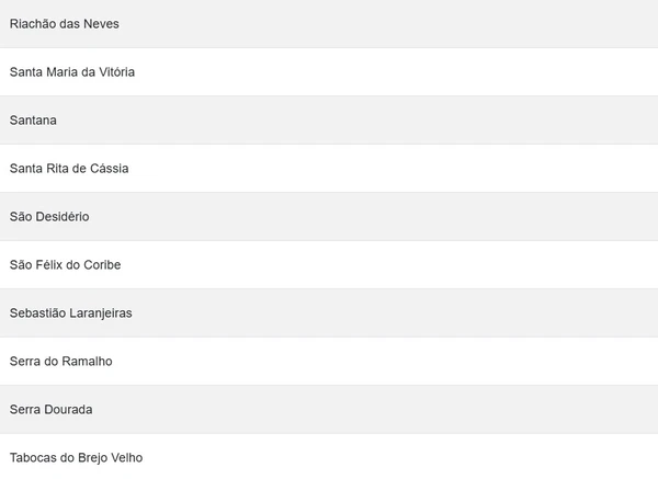 Cidades em alerta por Reprodução