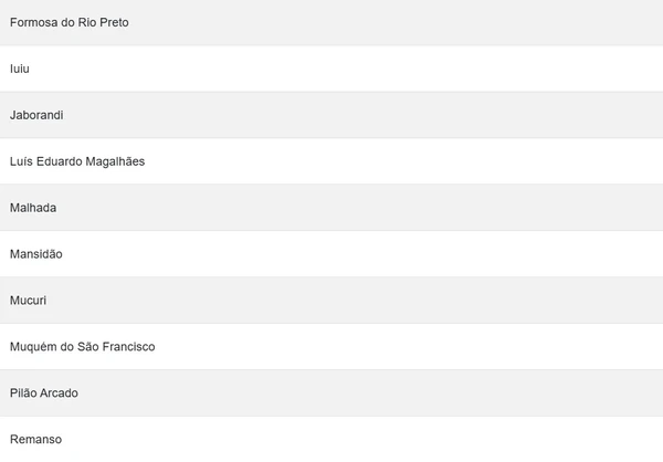 Cidades em alerta por Reprodução