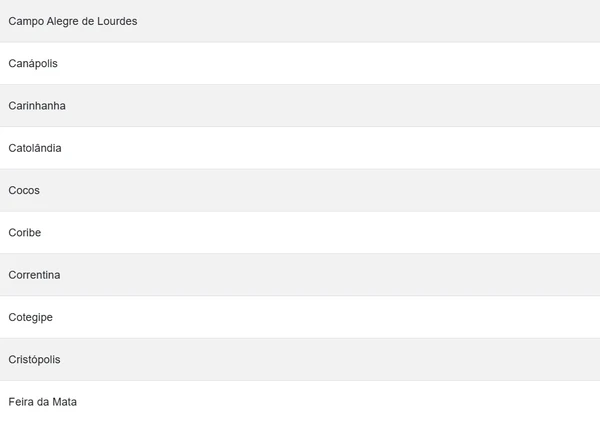 Cidades em alerta por Reprodução