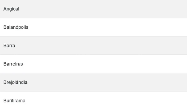 Cidades em alerta por Reprodução
