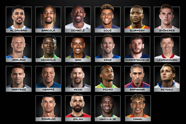 Atacantes  indicados a seleção ideal da temporada por Divulgação/Fifa
