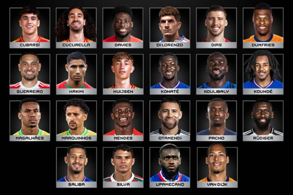 Defensores  indicados a seleção ideal da temporada por Divulgação/Fifa