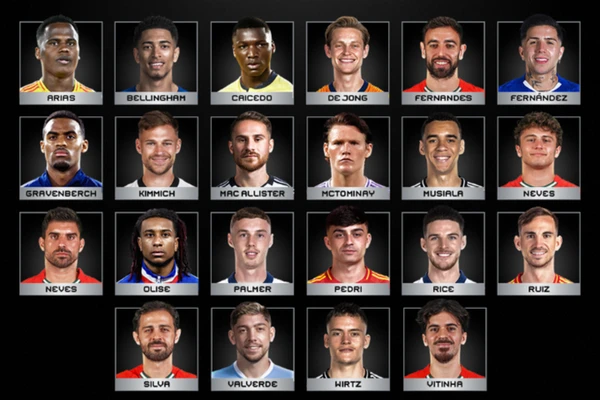 Meiocampistas indicados a seleção ideal da temporada por Divulgação/Fifa