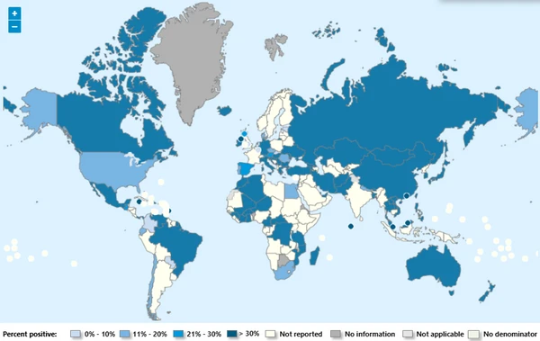 Percentual de positividade para Influenza A(H3N2) relatado na semana epidemiológica 48 (24 a 30 de novembro) de 2025