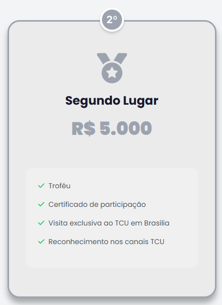 Premiações por Reprodução