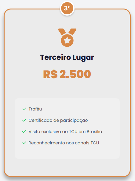 Premiações por Reprodução
