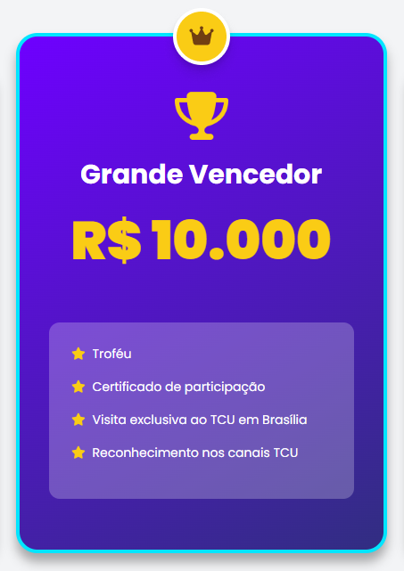 Premiações por Reprodução