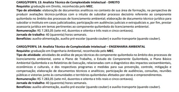 Vagas e salários foram detalhadas por Reprodução
