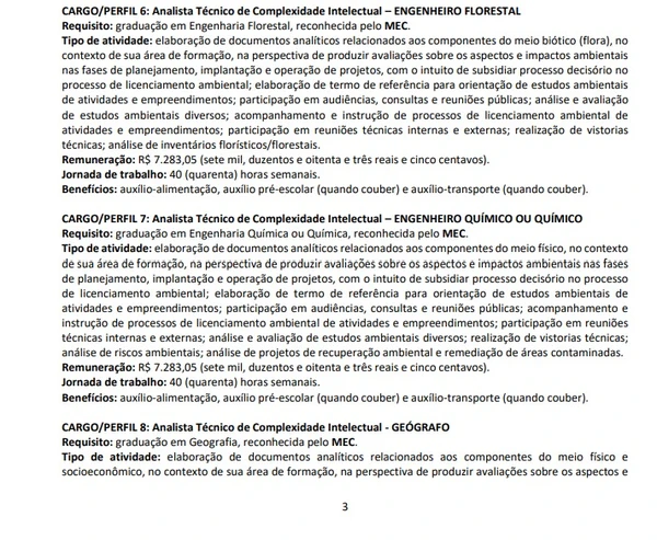 Vagas e salários foram detalhadas por Reprodução