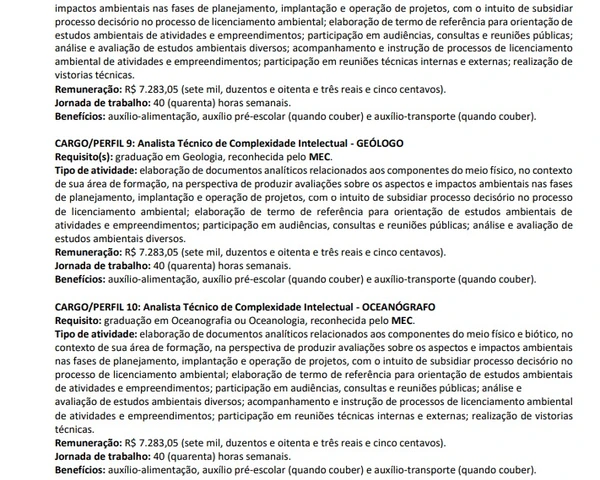 Vagas e salários foram detalhadas por Reprodução