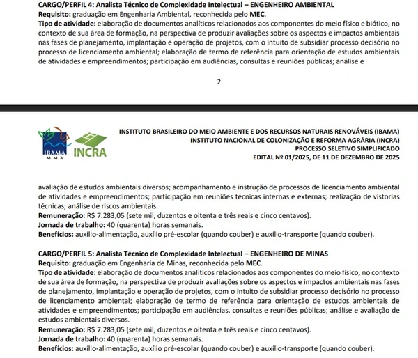 Vagas e salários foram detalhadas por Reprodução