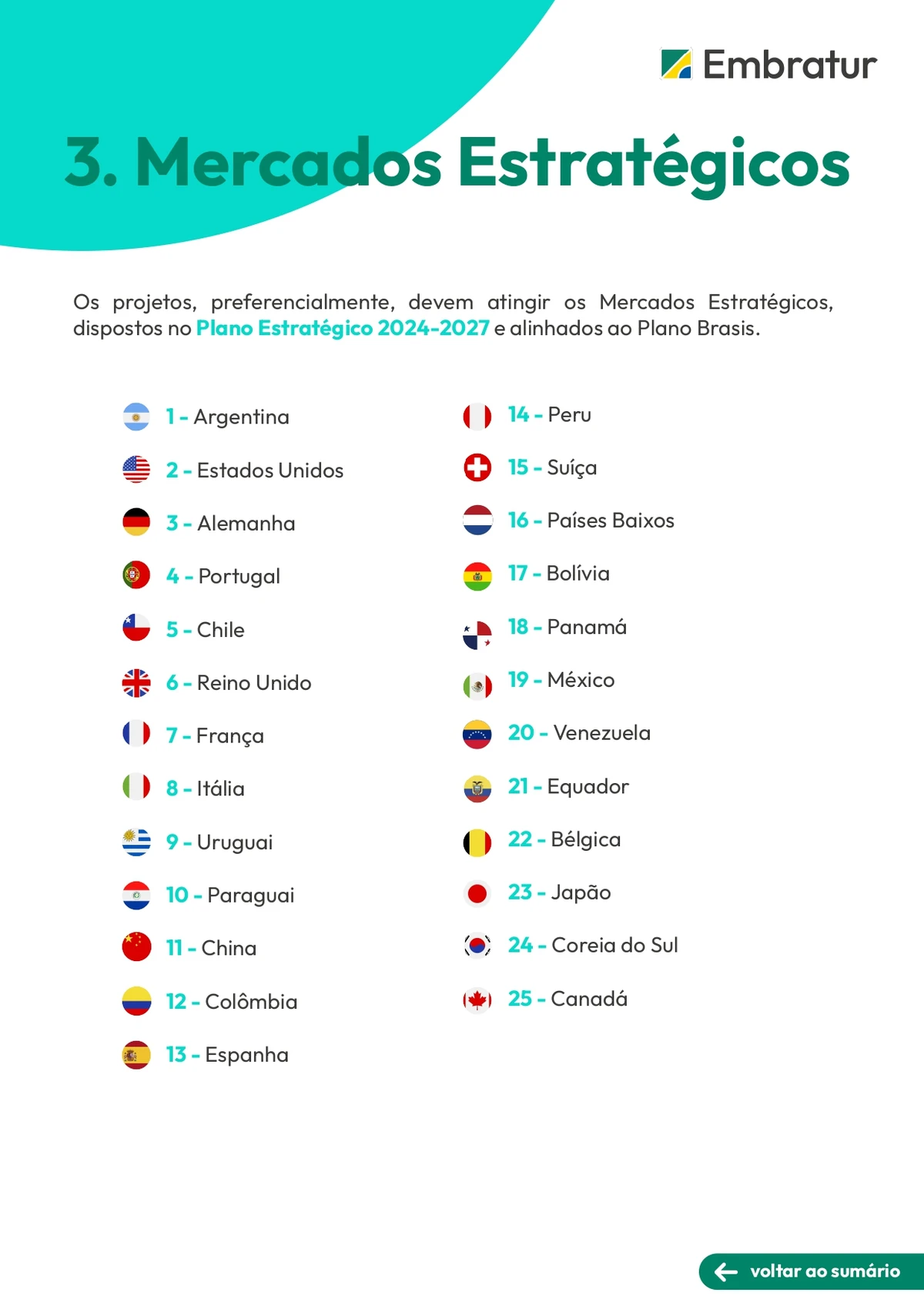 Edital de Seleção Pública de Patrocínio 2026 por Reprodução
