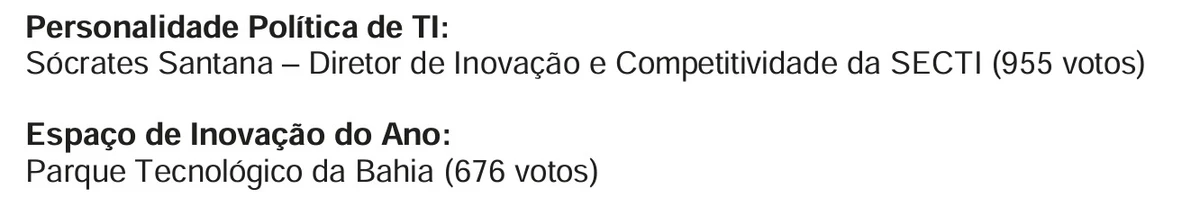 Confira os ganhadores do prêmio por Reprodução