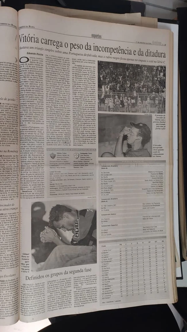 Relembre como foi a queda de Bahia e Vitória para a Série C em 2005 por Alan Pinheiro/CORREIO