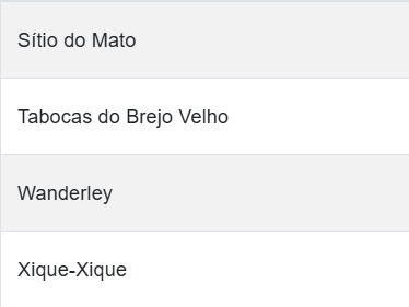 Veja a lista de cidades em alerta por Reprodução