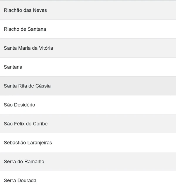 Veja a lista de cidades em alerta por Reprodução