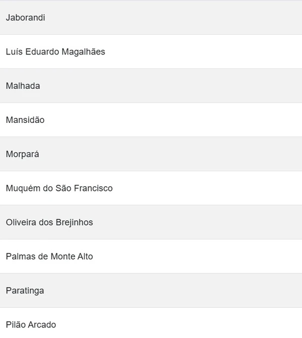 Veja a lista de cidades em alerta por Reprodução