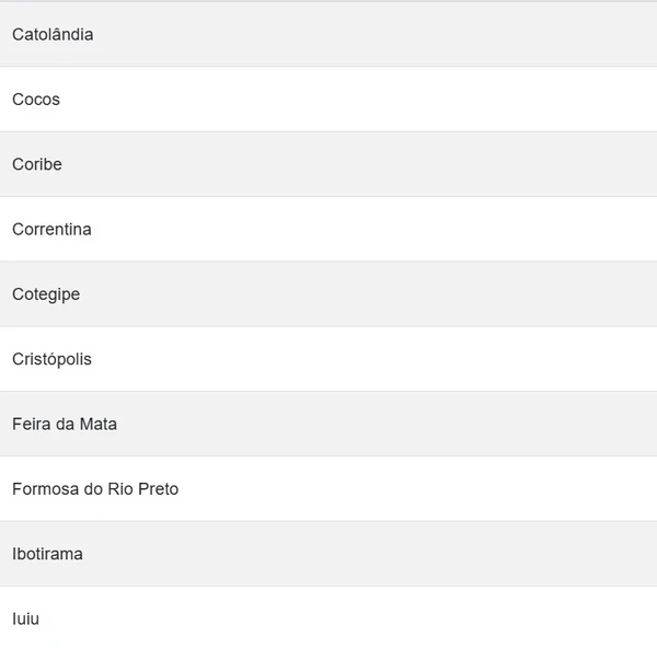 Veja a lista de cidades em alerta por Reprodução