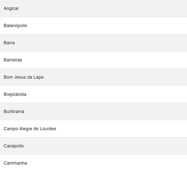 Veja a lista de cidades em alerta por Reprodução