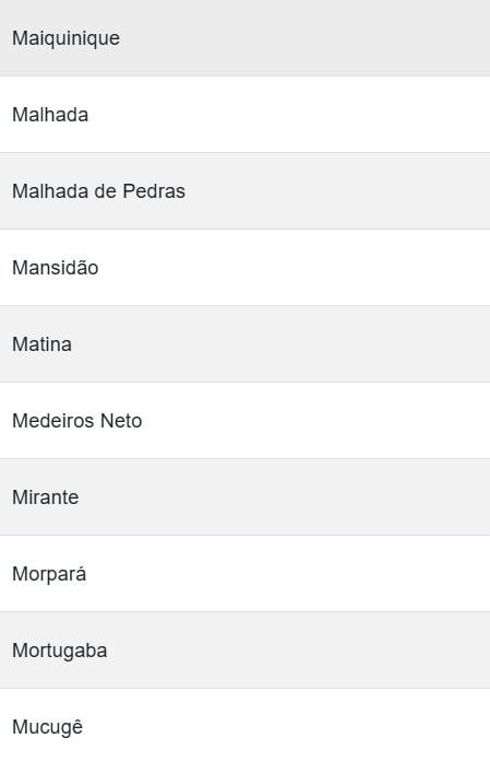 Veja todas as cidades em alerta por Reprodução