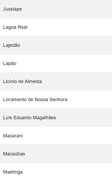 Veja todas as cidades em alerta por Reprodução