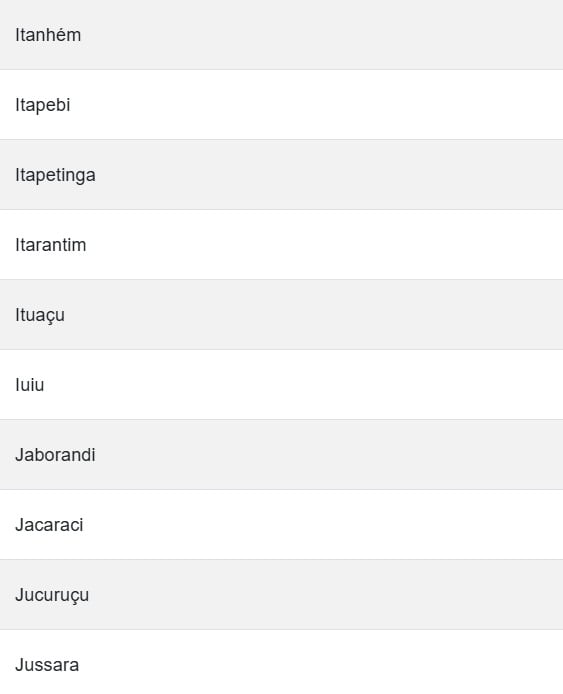 Veja todas as cidades em alerta por Reprodução